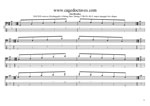 GuitarPro8 TAB: Meshuggah's 4-string bass tuning (FBbEbAb) C major arpeggio box shapes pdf