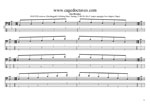 GuitarPro8 TAB: C major arpeggio box shapes (3nps) pdf