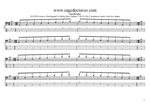 GuitarPro8 TAB: Meshuggah's 4-string bass tuning (FBbEbAb) C pentatonic major scale box shapes pdf