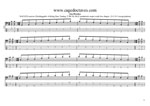 GuitarPro8 TAB: Meshuggah's 4-string bass tuning (FBbEbAb) C pentatonic major scale box shapes pdf