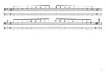 GuitarPro8 TAB: Meshuggah's 4-string bass tuning (FBbEbAb) C major blues scale box shapes pdf