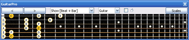 GuitarPro6: 6B4B1 box shape