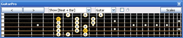 GuitarPro6: 5G2 box shape