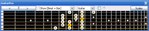 GuitarPro6: 5E3 box shape