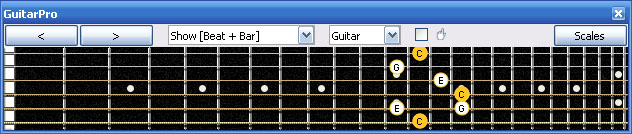 GuitarPro6: 6B4B1 box shape at 12