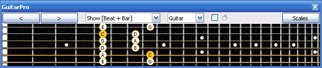 GuitarPro6: 5G2 box shape