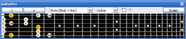 GuitarPro6: 6B4B1 box shape