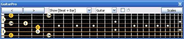 GuitarPro6: 6B4B1 box shape