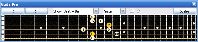 GuitarPro6: 5E3 box shape