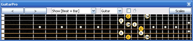 GuitarPro6: 6B4B1 box shape at 12