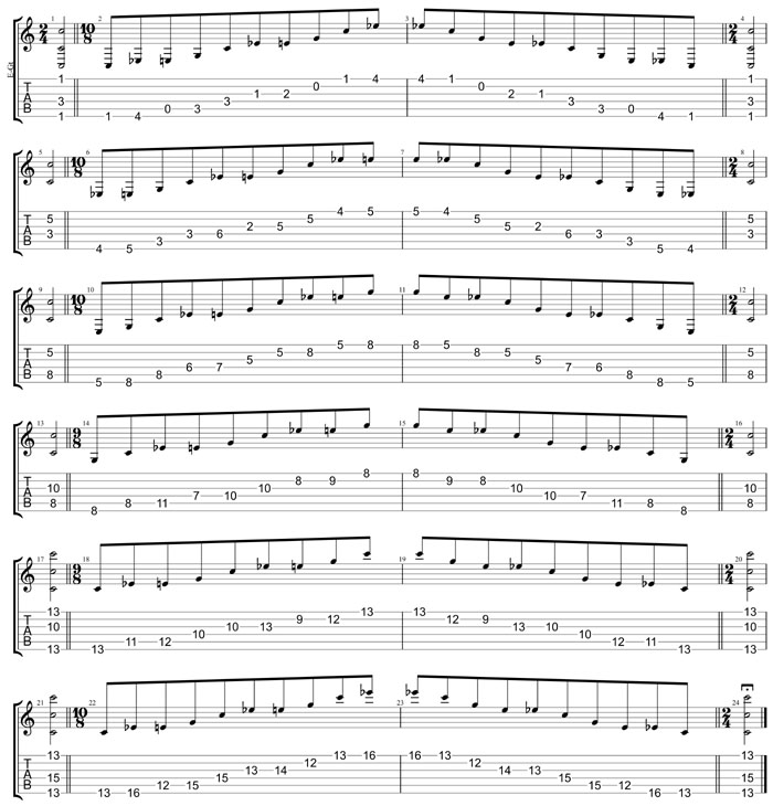 GuitarPro8:  6-string guitar (6/7th guitar tuning - B1:E2:A2:D3:G3:B3) C major-minor arpeggio box shapes