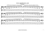 GuitarPro8: BAGED octaves 6-string guitar (6/7th guitar tuning - B1:E2:A2:D3:G3:B3) C major-minor arpeggio box shapes pdf