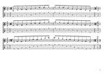 GuitarPro8: BAGED octaves 6-string guitar (6/7th guitar tuning - B1:E2:A2:D3:G3:B3) C major-minor arpeggio box shapes pdf