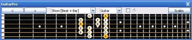 GuitarPro6: 5E3 box shape