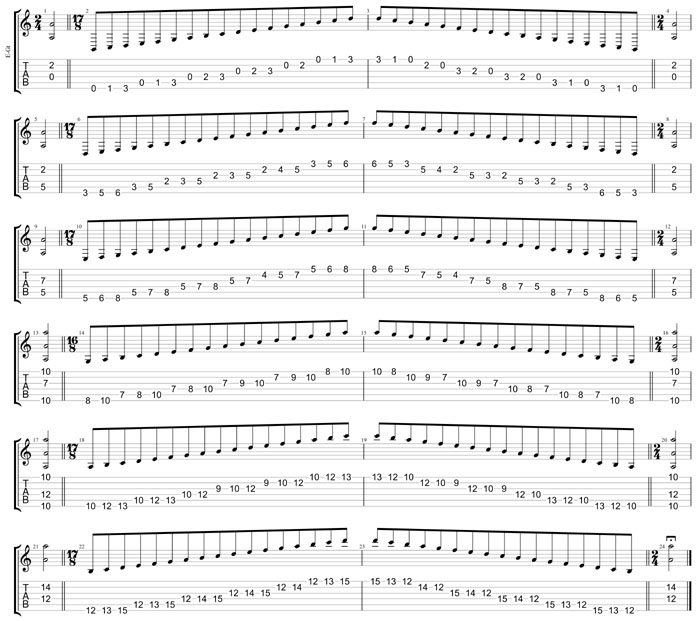 GuitarPro8:  6-string guitar (6/7th guitar tuning - B1:E2:A2:D3:G3:B3) A minor scale (aeolian mode) box shapes