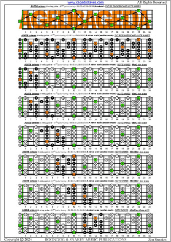 AGEDB octaves 6-string guitar (6/7th guitar tuning - B1:E2:A2:D3:G3:B3) A minor scale (aeolian mode) box shapes : entire fretboard notes