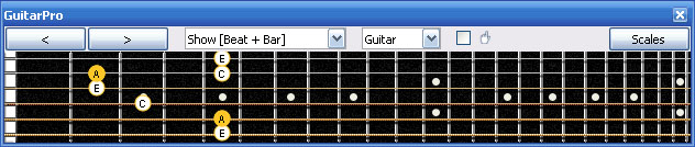 GuitarPro6: 5Gm2 box shape