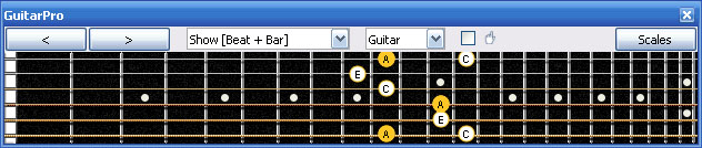 GuitarPro6: 6Bm4Bm1 box shape