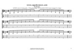 GuitarPro8: AGEDB octaves 6-string guitar (6/7th guitar tuning - B1:E2:A2:D3:G3:B3) A minor arpeggio box shapes pdf