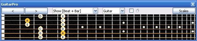 GuitarPro6: 5Gm2 box shape