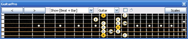 GuitarPro6 6Bm4Bm1