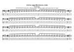 GuitarPro8 TAB: BAGED4BASS 4-string bass (4/5ths bass tuning - BEAD) C major scale (ionian mode) box shapes pdf
