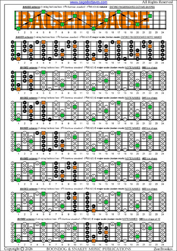 BCAGED octaves 5-string baritone bass (F#0 baritone standard - F#BEADG) C major scale (ionian mode) : entire fretboard notes pdf