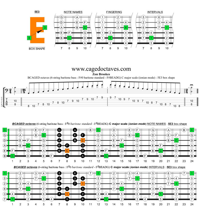 BCAGED octaves 5-string baritone bass (F#0 baritone standard - F#BEADG) C major scale (ionian mode) : 5E3 box shape