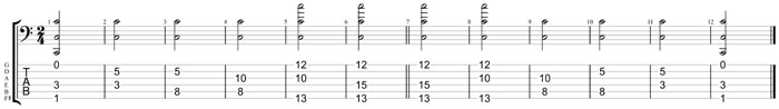 GuitarPro8 TAB: C natural octave shapes