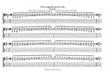 GuitarPro8 TAB: C major blues scale (7-string guitar : B1 standard - BEADGBE) box shapes pdf