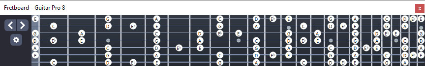 GuitarPro8 fingerboard: C major blues scale