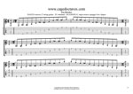 GuitarPro8 TAB: C major-minor arpeggio (7-string guitar : B1 standard - BEADGBE) box shapes pdf