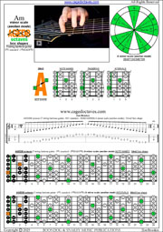 BLOGoZON No. 834:F#1