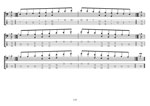 GuitarPro8 TAB: CAGFD octaves 4-string bass (Drop D - DAGD) C major scale (ionian mode) box shapes pdf