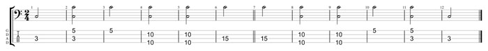 GuitarPro8 TAB: C natural octave shapes