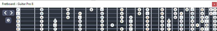 GuitarPro8: C major scale (ionian mode)