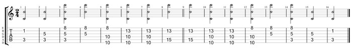 GuitarPro8 TAB: C natural (3nps) octave shapes