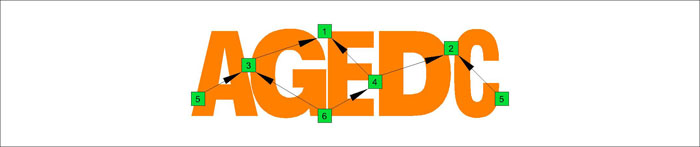 AGEDC logo