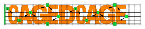 CAGED octaves animation