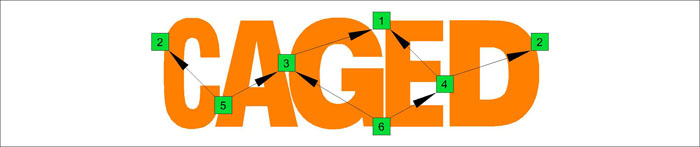 CAGED logo