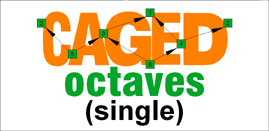 CAGED octaves (single) logo