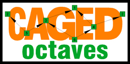 CAGED octaves logo