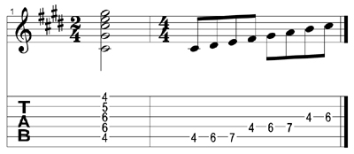 C#m key signature tab