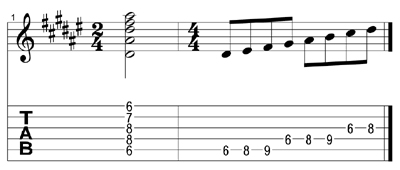 D#m key signature tab