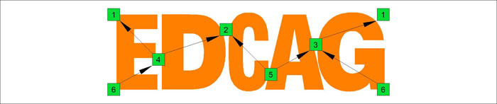 EDCAG logo