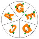 GEDCA circle