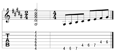 G#m key signature tab