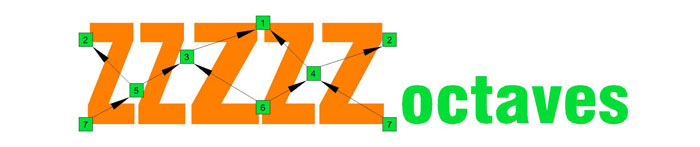 ZZZZZ octaves logo