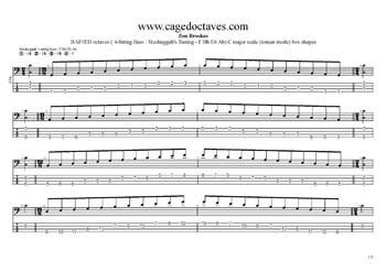 GuitaPro7 TAB: C major scale (ionian mode) box shapes pdf